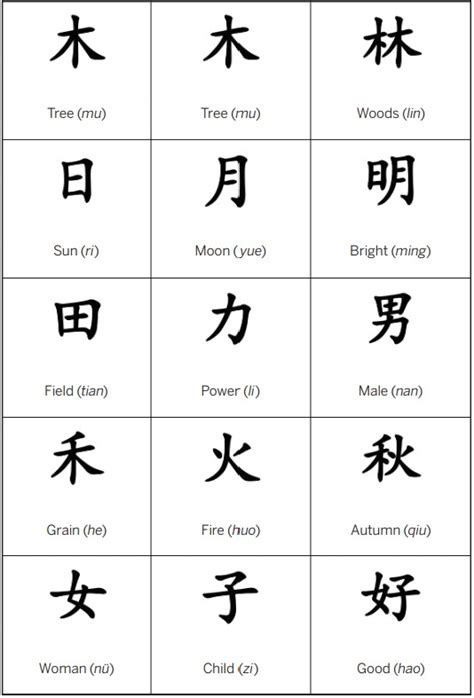 Enhancing Pre Trained Chinese Character Representation With Word My Xxx Hot Girl