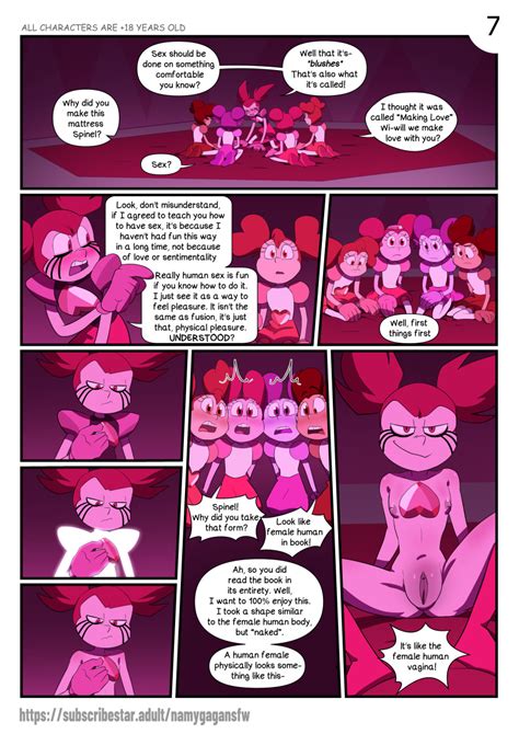 Rule 34 5girls Absurd Res Clitoris Clothed Clothing Comic Comic Page Dialogue English Text