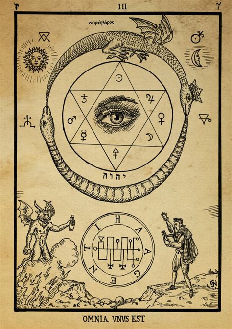 The Science Of Alchemy Hubpages