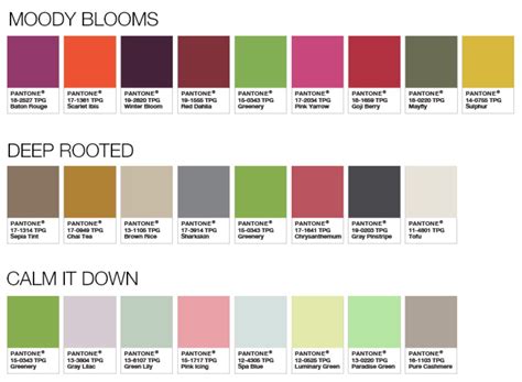 √ Pantone Metallic Colors Chart