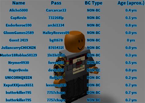 Roblox Usernames And Passwords With Bc