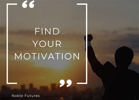 Find Your Motivation Noble Futures