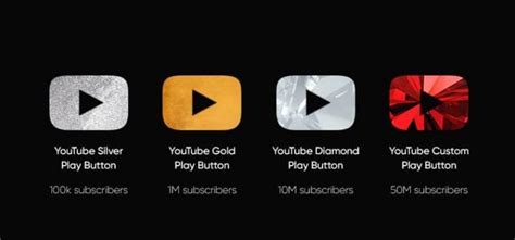 How To Get A Youtube Play Button What It Takes Daniels Hustle