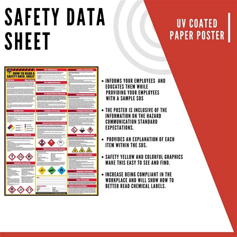Buy How To Read A Safety Data Sheets Sdsmsds Poster 24 X 33 Inch