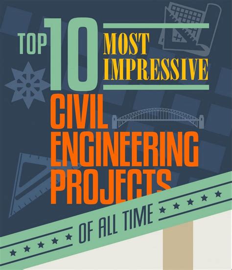 The 10 Most Impressive Civil Engineering Projects Of All Time