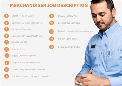 Trainee Merchandiser Job Description - ORDNUR