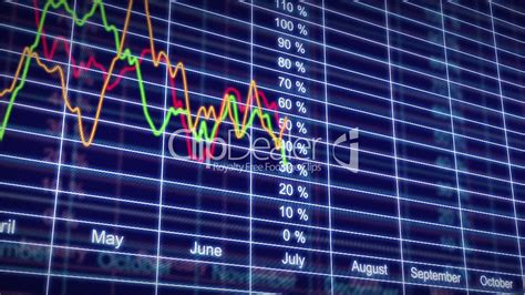 Stock Market Charts In Looped Animation Hd 1080 Lizenzfreie Stock