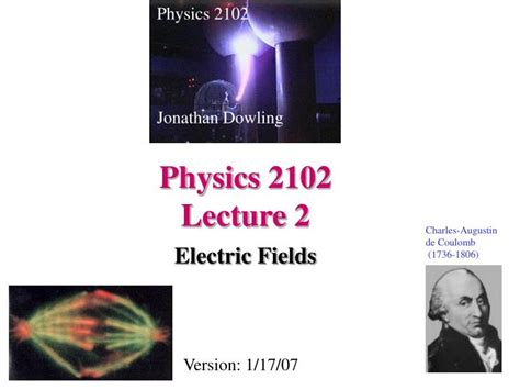 Ppt Physics 2102 Lecture 2 Powerpoint Presentation Free Download Id6629470