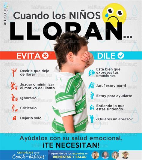 Cuando Los Niños Lloran Hábitos Health Coaching