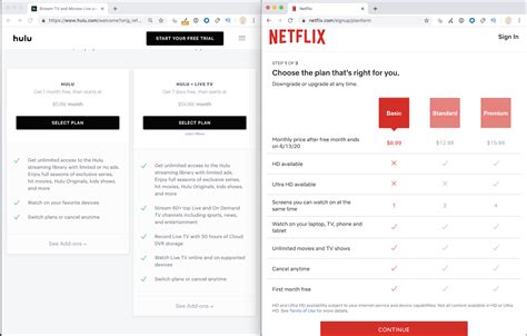 Hulu Vs Netflix Which Streaming Service Is Better In 2023‎