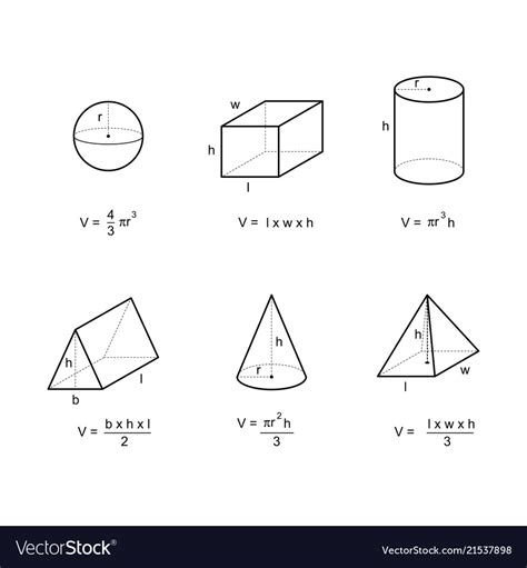 Geometry Area And Volume Formulas Royalty Free Vector Image