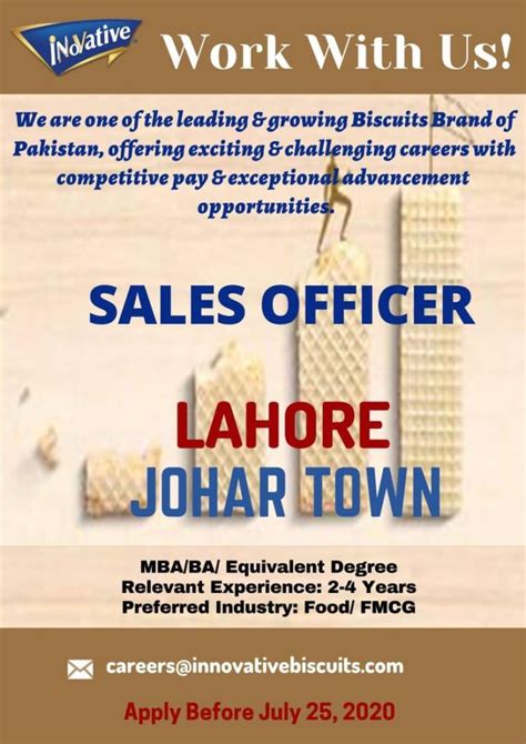 Innovative Biscuits Pvt Ltd Jobs Sales Officer