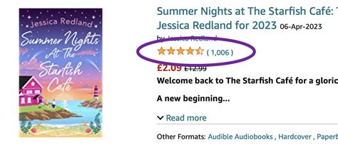 The One Where Summer Nights Hits A Reviews Milestone Within A Month And