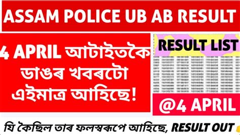 Assam Police Result 2022 Assam AB UB APRO Final Result Update Assam