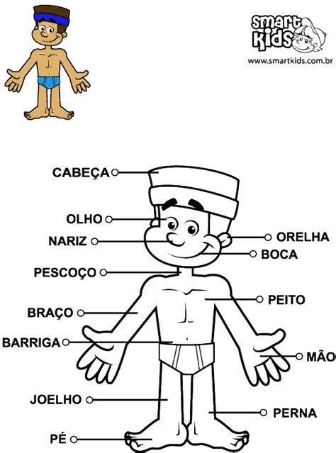 Recortes Da Sol Desenhos Sobre O Corpo Humano