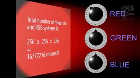 Rgb Color Infographie