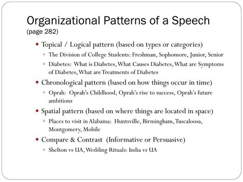 Ppt Researching Organizing And Outlining Your Speech Powerpoint