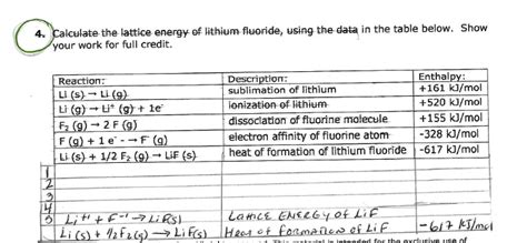 Solved Calculate The Lattice Energy Of Lithium Fluoride Using The