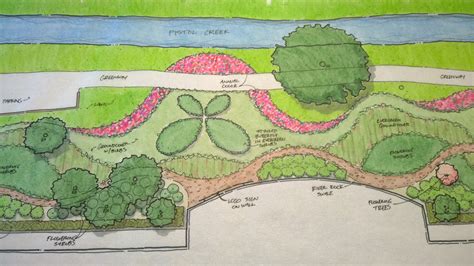 Drawing Landscape Plans Free ~ How To Draw Landscape Design Plans