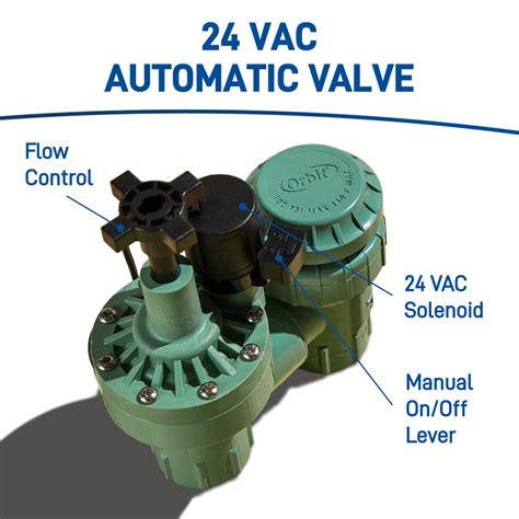 Automatic Anti Siphon Valves Orbitonline