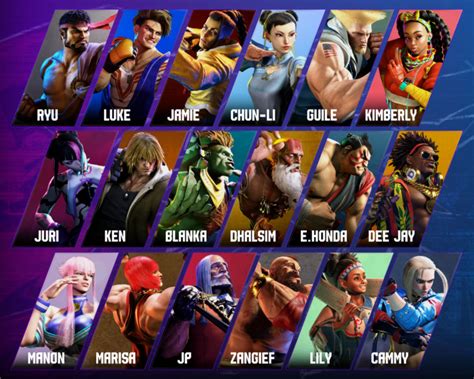 Street Fighter Full Character Roster Gameranx