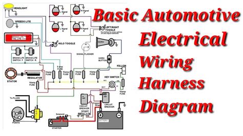 Electrical Circuit Diagram For Cars