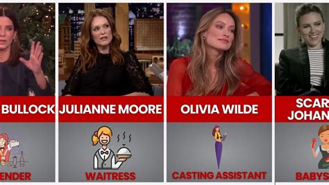 Hollywood Famous Actresses First Jobs I Data Comparison Youtube