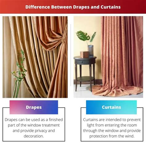Drapes Vs Curtains Difference And Comparison