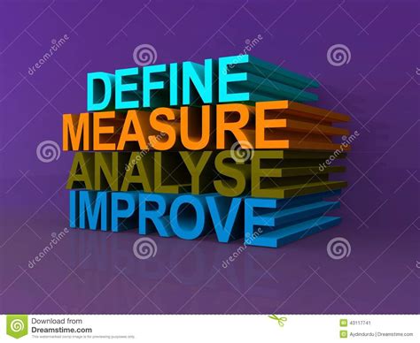 Defina A Medida Analisam Melhoram Ilustra O Stock Ilustra O De