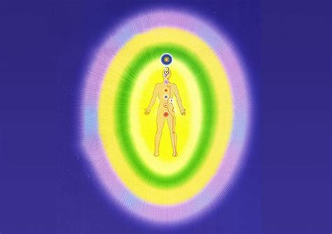 All About Your Energy Body And Your Aura The Pranic Healers