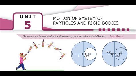 Xi Physics Unit 5 Motion Of System Of Particles And Rigid Bodies Part 2