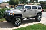 Pictures of Hummer H3 Wheel And Tire Packages