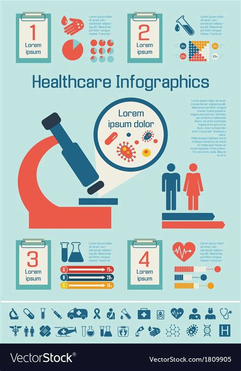 image result for medical infographic healthcare infographics infographic health infographic