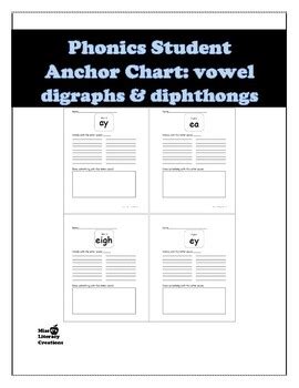 Vowel Digraph Teams And Diphthongs Charts By Emily Cimilluca TPT