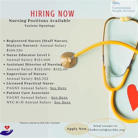 Join Our Team Nyc Health Hospitals