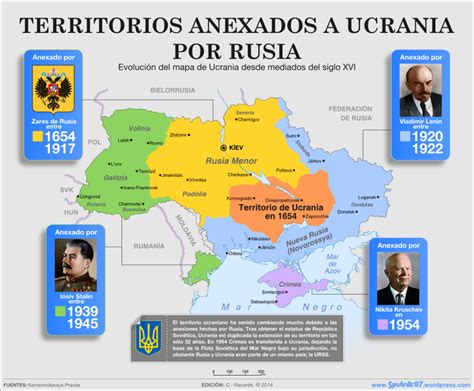 Todos los mapas se envían en un tubo de cartón. Ucrania, lo que no nos cuentan del conflicto