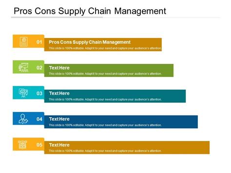 Pros Cons Supply Chain Management Ppt Powerpoint Presentation Layouts