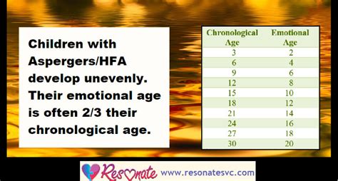 Emotional Age For Aspergers