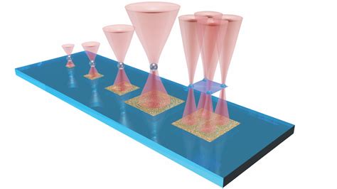 On Chip Optical Trapping With High Na Metasurfaces Synthetic Optics Group