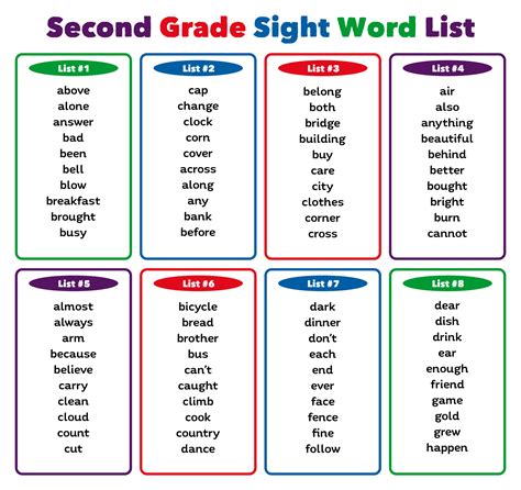 10 Best Second Grade Sight Words List Printable