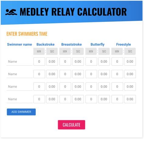 My Swim Splits Swim Calculators Swim Pacing Calculators