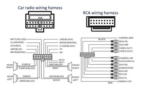 Https://tommynaija.com/wiring Diagram/2003 Cadillac Deville Radio Wiring Diagram