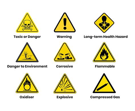 Coshh Logistics Management Hazard Symbols Safety Sign Images And
