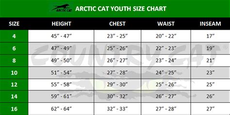 Customers are welcomed to use our suit size estimator online. Arctic Cat Youth Team Arctic Insulated Snow Jacket - Green ...