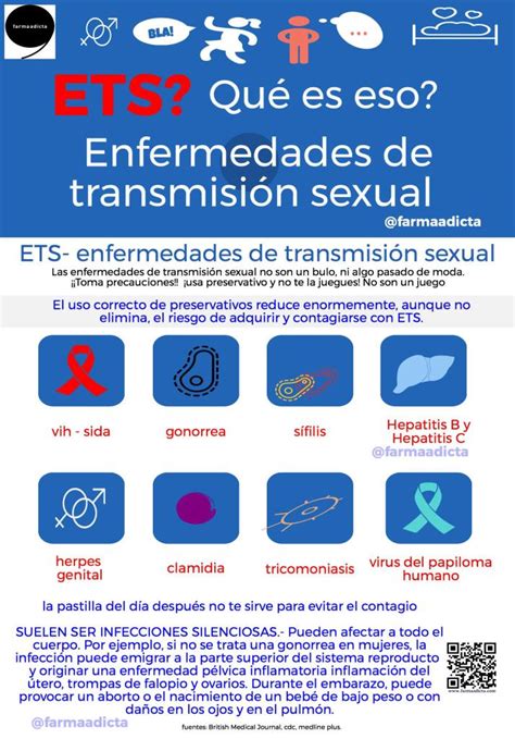 Ets Enfermedades De Transmisión Sexual Infografía Farmaadicta