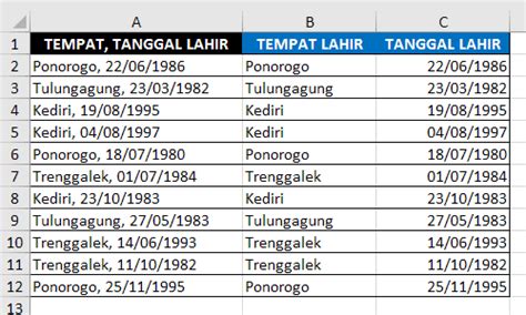 Cara Memisah Tempat Dan Tanggal Lahir Di Excel