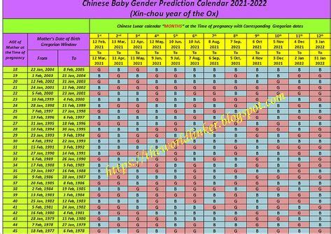 2021 yearly calendar | one page calendar. 20+ China Baby Calendar 2021 - Free Download Printable Calendar Templates ️