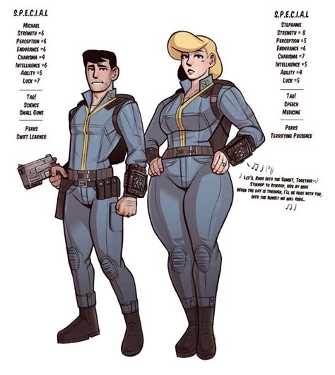 Pin By Brandon Potteiger On Fallout Character Ideas Fallout Fan Art Fallout Art Fallout Funny