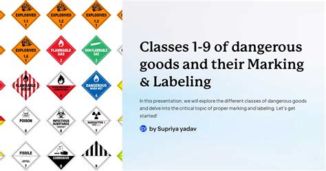 Classes Of Dangerous Goods And Their Marking Labeling
