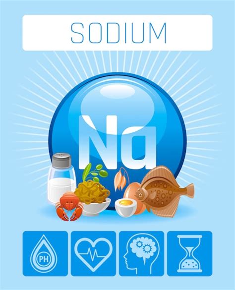 Premium Vector Sodium Na Mineral Vitamin Supplement Icons Food And